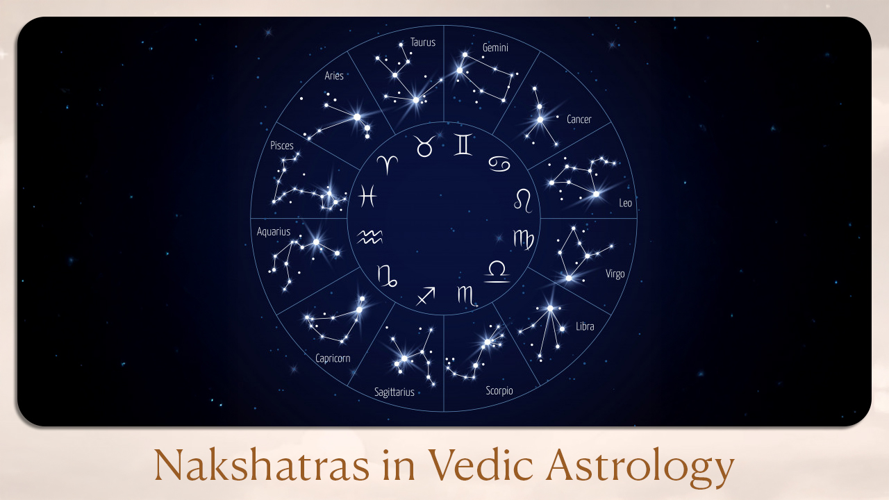 Nakshatras in Vedic Astrology